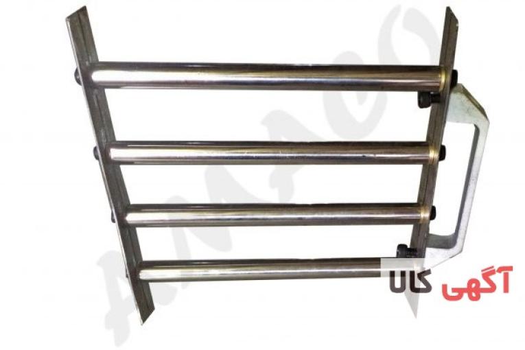 پنجره مغناطیسی (شرکت آماکو)