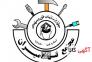 مرکز مشاوره شغلی و کاریابی امیران>