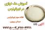آموزش تخصصی دف در تهرانپارس>