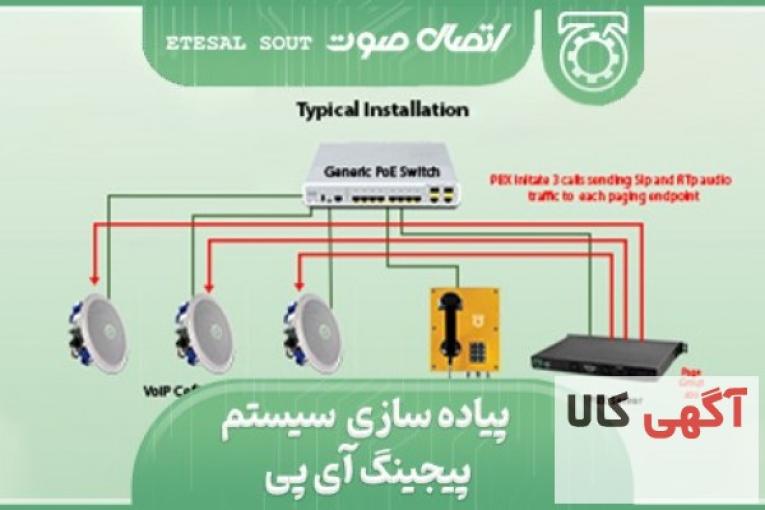 پیجینگ-اینترکام-تلفن صنعتی-بلندگو و آمپلی فایر تحت شبکه